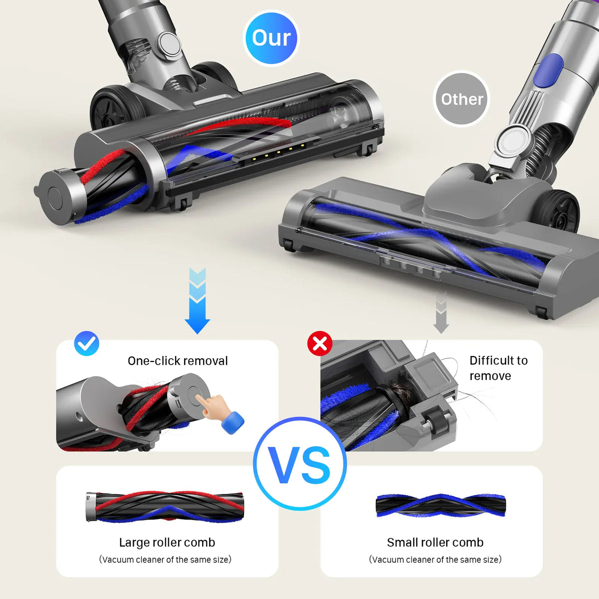 CUZMOK Cordless Vacuum Cleaner | 180W Brushless Motor, Self-Stick Vacuum with Anti-Tangle Brush & LED Light, Detachable for Home, Pet Hair & Car