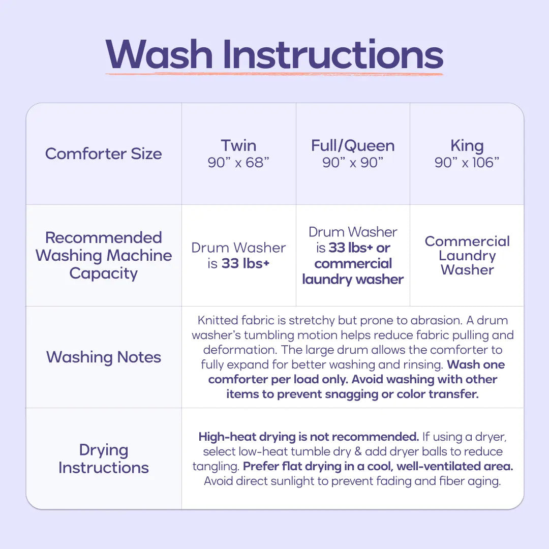 Mellow Sleep | MarshMellow Comforter – Double‑Stuffed Ultra‑Soft A‑Class Fabric, Heat‑Adaptive Vegan Fill, OEKO‑TEX Certified, Machine Washable