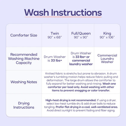 Mellow Sleep | MarshMellow Comforter – Double‑Stuffed Ultra‑Soft A‑Class Fabric, Heat‑Adaptive Vegan Fill, OEKO‑TEX Certified, Machine Washable
